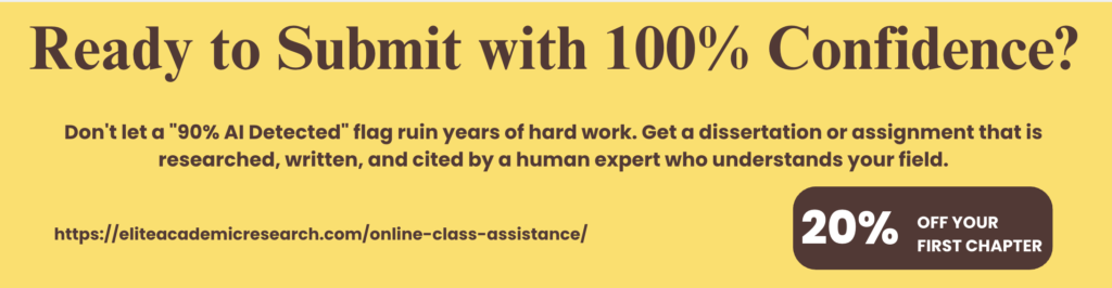Get MBA Dissertation Help Now